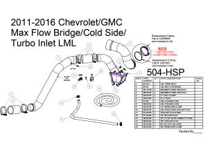 HSP Diesel - 2011-2016 Chevrolet / GMC Max Flow Bridge/ Cold Side Tube/ Turbo Inlet HSP Diesel - Image 2